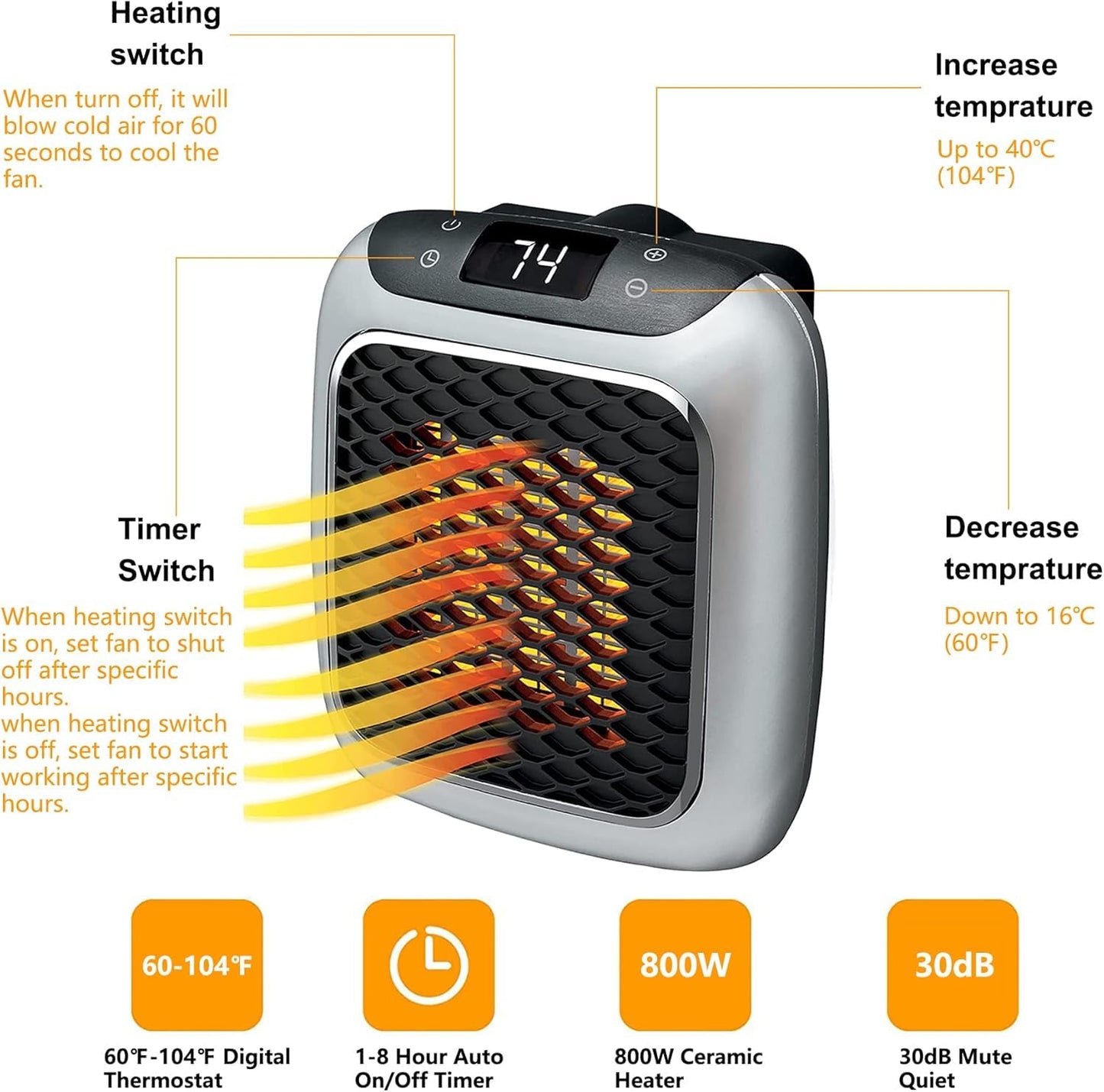 Portable Turbine Heater | Mini Room Heater for Winter