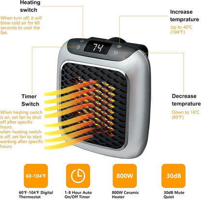 Portable Turbine Heater | Mini Room Heater for Winter